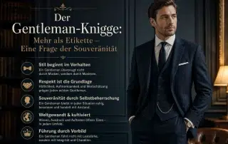 Der Gentleman-Knigge